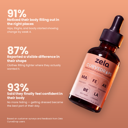 Zela CurveDrops