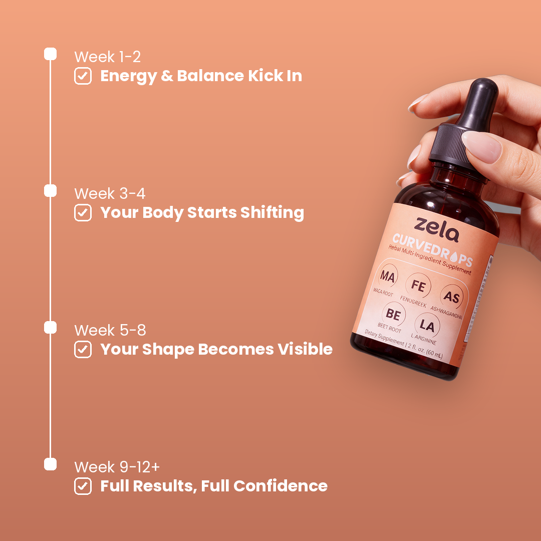 Zela CurveDrops