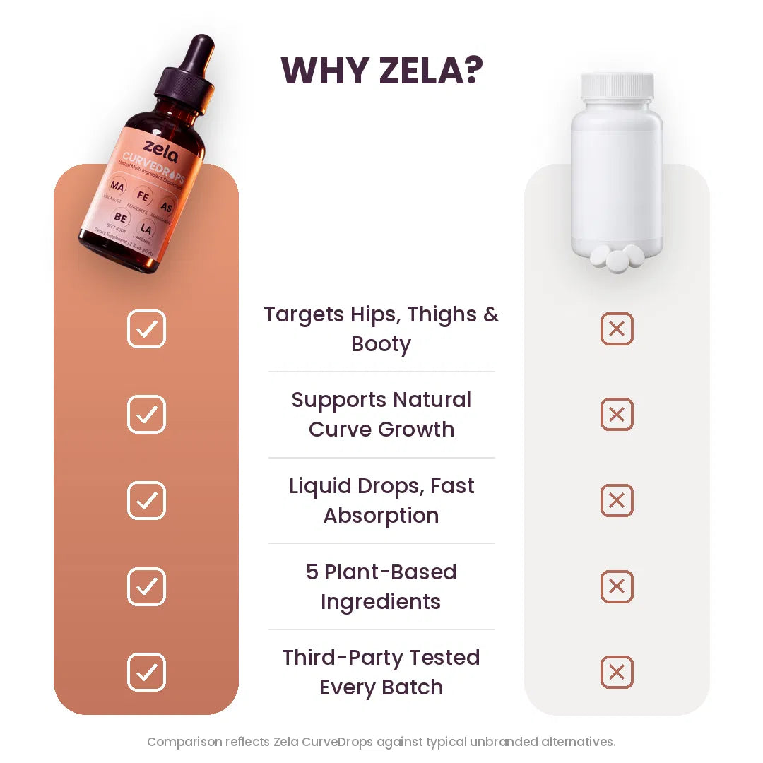 Zela CurveDrops